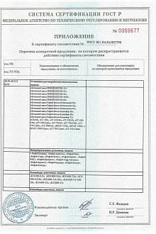 Приложение к сертификату соответствия 3